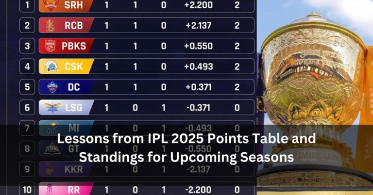 Lessons from IPL 2025 Points Table and Standings for Upcoming Seasons